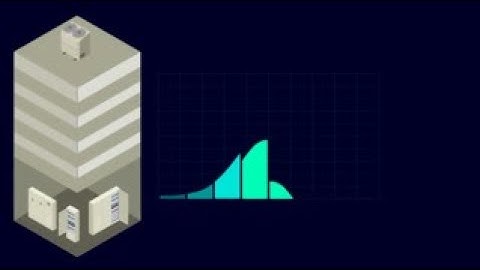 The innovative Desigo automation controllers feature compatibility by design for a smooth migration.