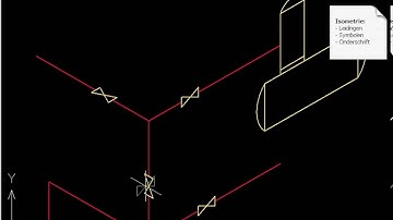 CADprofi HVAC & Piping NL