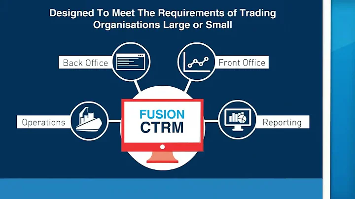 Fendahl Fusion CTRM Software