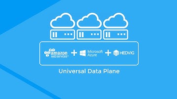 Demo Video: Hedvig Universal Data Plane with AWS and Azure