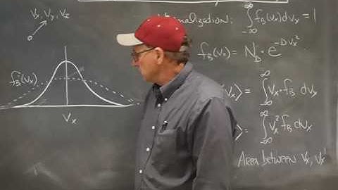 Boltzmann probability density