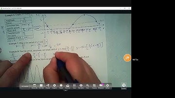 CH6 6.4 Graphing Trigonometric Functions Part3