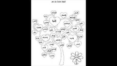 جزء عم للقارئ وديع اليمني