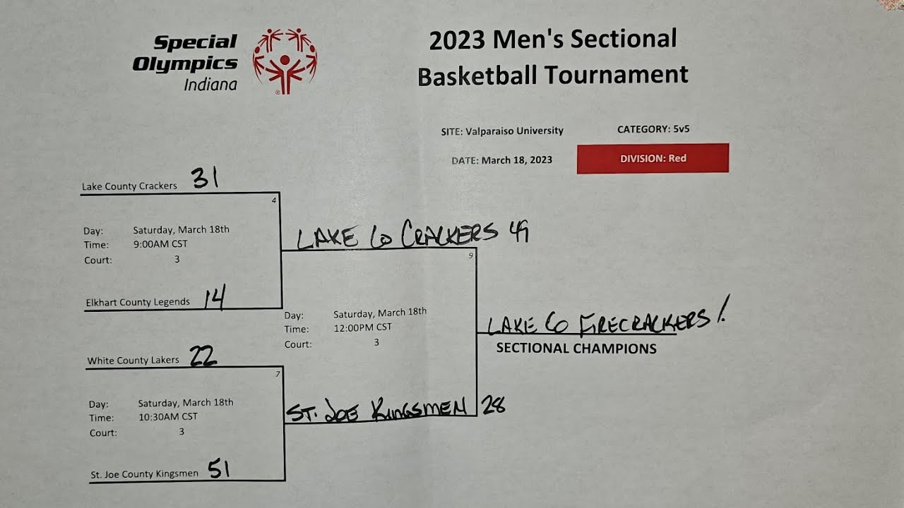 Special Olympics Lake County Firecrackers March 18th. 2023