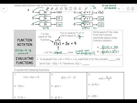 Function Notation - Evaluating