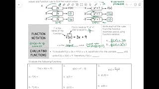 Function Notation - Evaluating