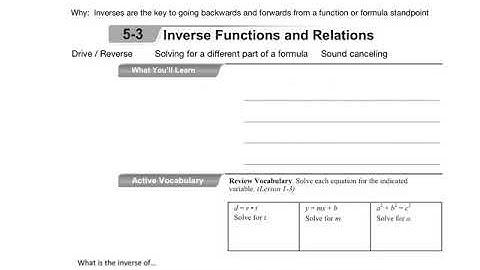 5.3 Inverse functions part 1