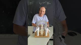 #physicsquestion what happens when the rods are moved apart? #physicsteacher #physics #physicsdemo