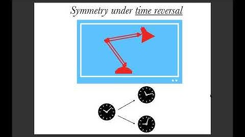 Instructional Skills Workshop @ UBC : Mini-lesson 02 : Symmetries