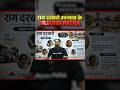राज दरबारी उपन्यास के Mukhya Patra | UGC NET June 2026 #pwugcnet