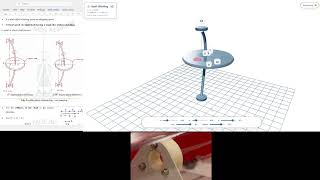 Rotor Dynamics: Critical Speed of Shaft with Central Disc | 3D Interactive Simulation