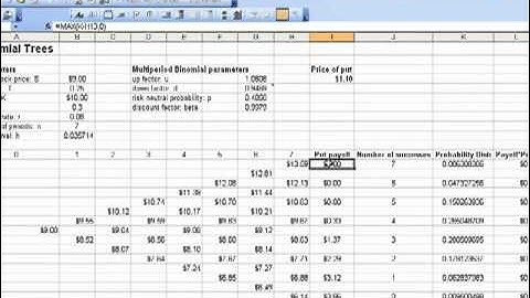 Excel binomial tree