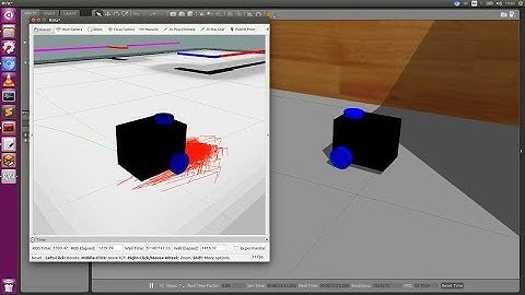 Coffeebot in Gazebo. ROS navigation example (AMCL) with follow waypoints