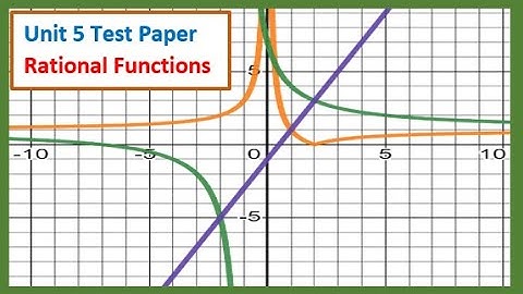Rational Functions Complete TEST Paper Graph and Characteristics Reciprocal Function MHF4U