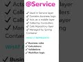 @Service Explained in 30 Seconds | Spring Boot