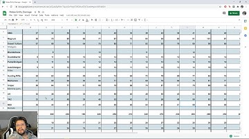 Weapon Damage Lists - 7 Days to Die Weapon Tutorial