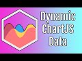 How to Render Dynamic Data Using An API In ChartJS & React Hooks