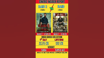 Raid 2 VS Raid Movie Box Office Collection| Raid 2 Day 1 - Collection