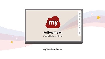 myViewBoard.com - Cloud Integration