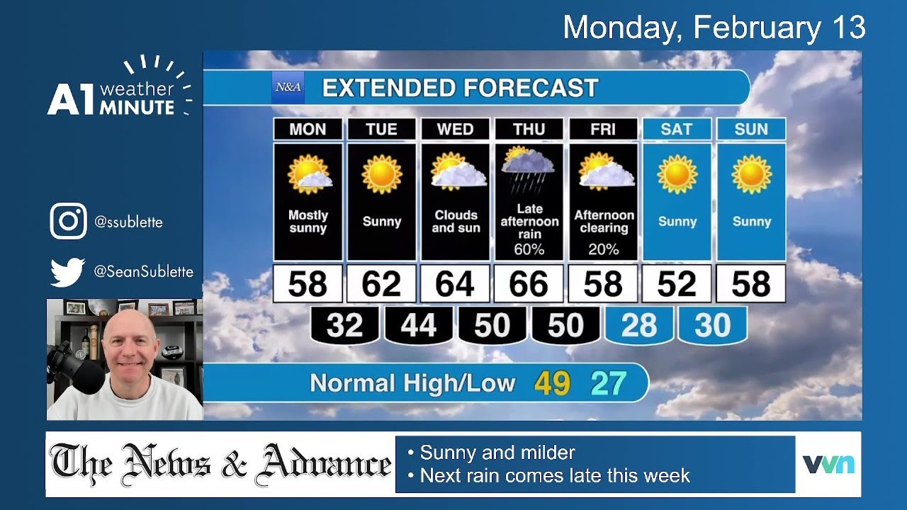 Monday morning weather video: Sunny with a mild afternoon - YouTube