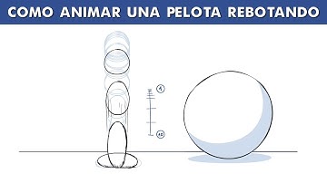Como animar la pelota rebotando