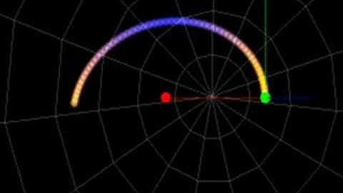 JOPS - Java Open Particle System