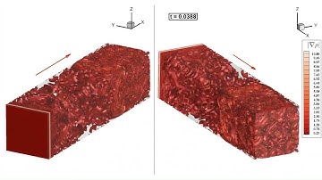 manav guzraty 2025 Flow Visualization Showcase