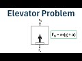 Physics Elevator Problem Normal Force Apparent Weight Physics Elevator Problem Normal Force Apparent Weight