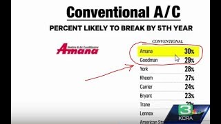 Consumer Reports says that Amana & Goodman are most likely to break