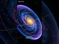 Most of the Universe is Invisible 😳 (Dark Matter Explained) #darkmatter#universe#spacefacts#shorts
