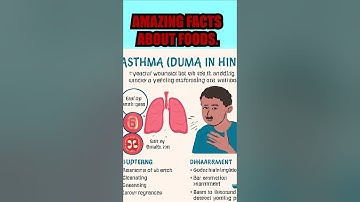 Weird Food Facts That Will Blow Your Mind! 🤯🍉#facts #shots #food @FACTUAL2000 #ytshortsindia #ai