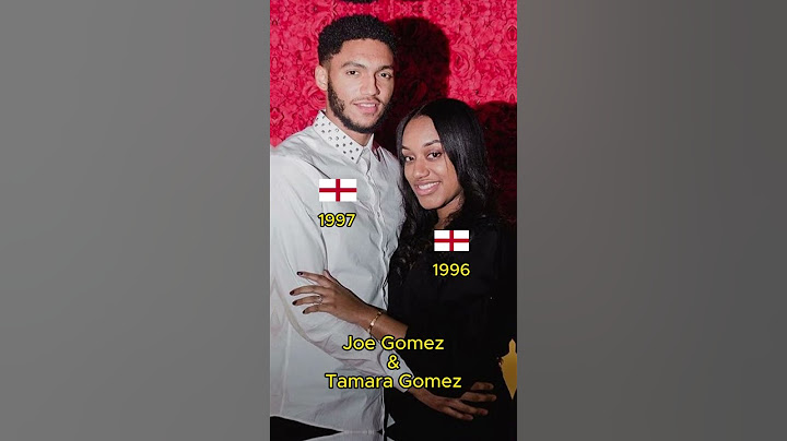 Liverpool Players Girlfriends and Wives 🥰💗 #liverpool #viral #short #salah #szoboszlai