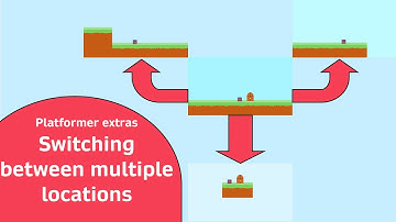Platformer extras: Multiple level exits and entrances to a level