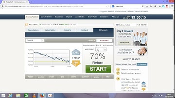 How To Make $500 An Hour Trading Binary Options - New Method!!!