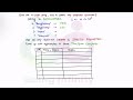 1 - Problem Statement - Check if String has any duplicate character