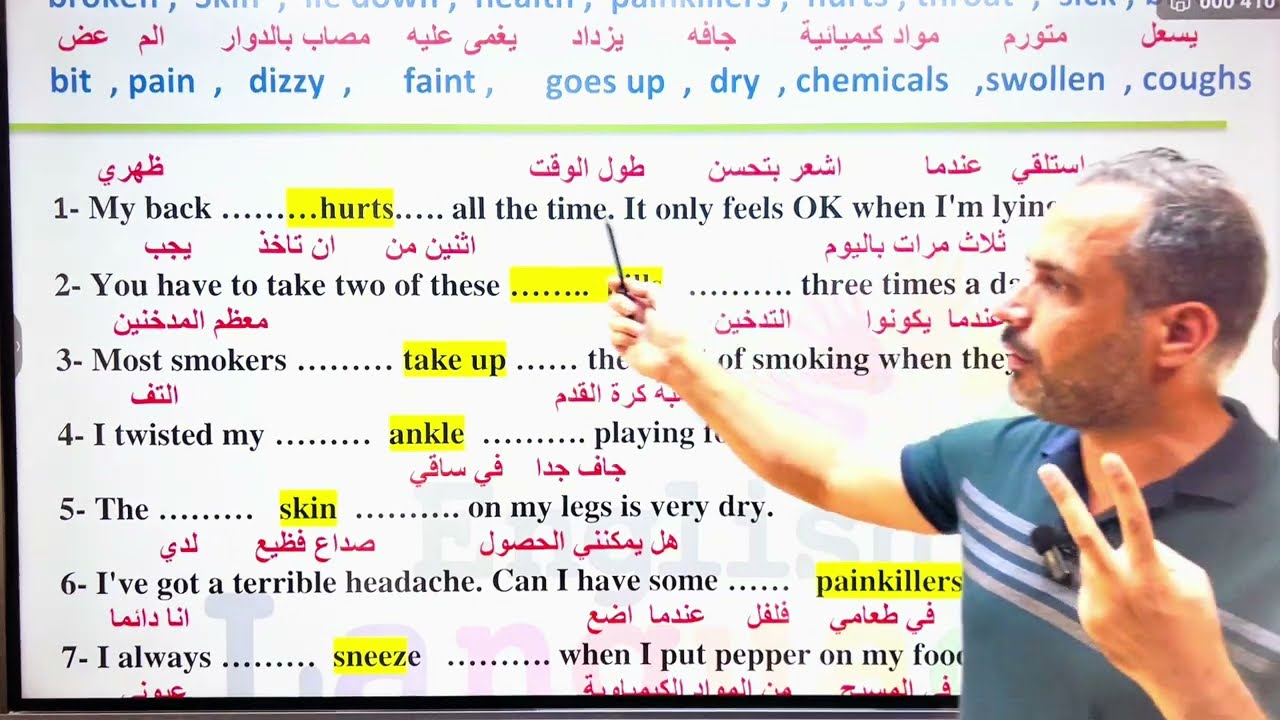 السادس الاعدادي Unit 1. الدرس السادس عشر  وزاريات صندوق المعاني ( اسقاطات ). المحاضرات الإلكترونية