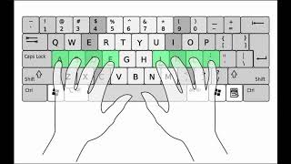 Cách nhớ bàn phím để đánh máy nhanh ‘vun vút’ trong 7 ngày. #tinhoc #maytinh #thuthuat #thongtin screenshot 2