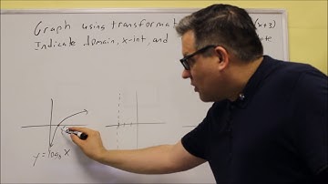 Graphing Logarithmic Functions Using Transformations: Ex 3