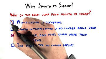 Why Smooth to Sharp? - Interactive 3D Graphics