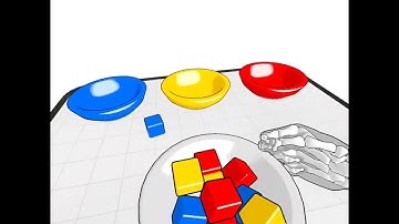 Hand Physics Lab Part 2￼