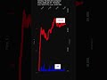CENX, Century Aluminum Company, 2026-05-22, stock prices dynamics, stock of the day