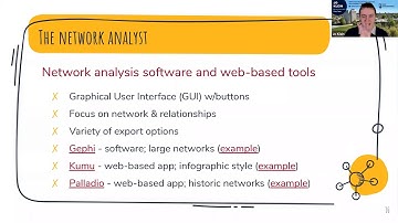 UNCG Libraries Research & Application Webinar: Free Data Visualization Tools