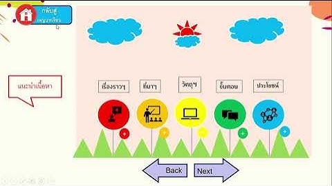 Prototype ต้นแบบ ของการสร้างสื่อ