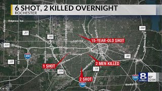 RPD addresses recent violence: 6 shot, 2 killed overnight in Rochester