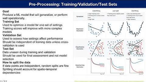 Understanding Key Components of the Atmospheric Science Machine Learning Pipeline