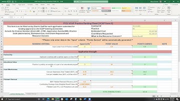 Overview of the VCAP Ranking Sheet