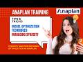 New Anaplan Level Level1 2.2.1 to 2.2.3 PLANS And DISCO