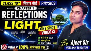 प्रकाश का परावर्तन (Reflection of Light) Class 10 Physics Chapter 1 Complete chapter #physics #viral