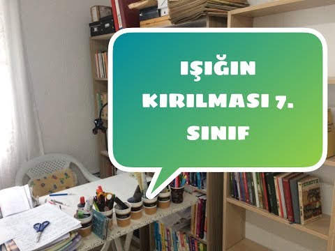 7. SINIF IŞIĞIN KIRILMASI / SINIR AÇISI NEDİR ?