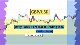 GBPUSD Analysis Today | Daily Forex Forecast for 2nd March 2026 by CYNS on Forex